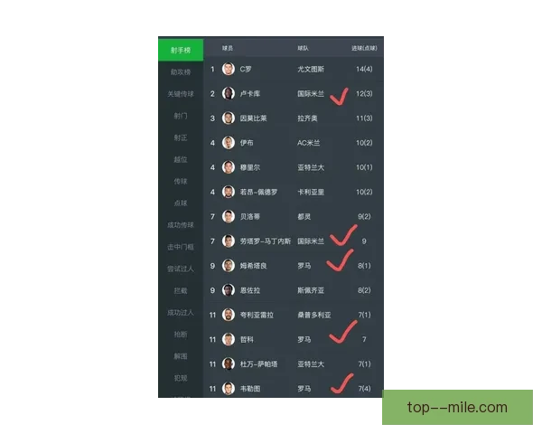今夜意甲焦点战数据解析揭示左右胜负的关键因素球队走势与战术博弈